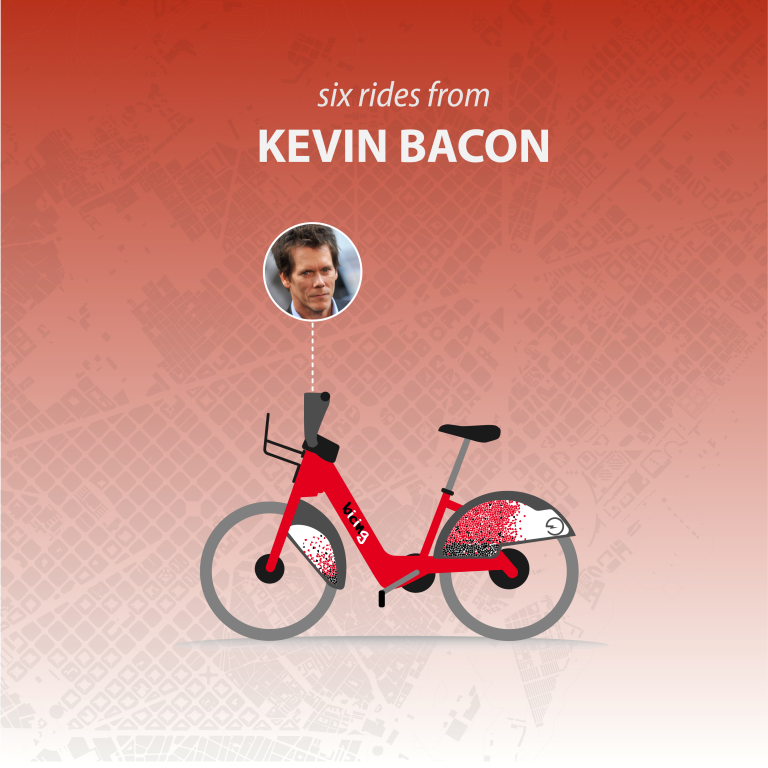 Six rides from Kevin Bacon